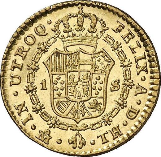 Rewers monety - 1 escudo 1806 Mo TH - cena złotej monety - Meksyk, Karol IV