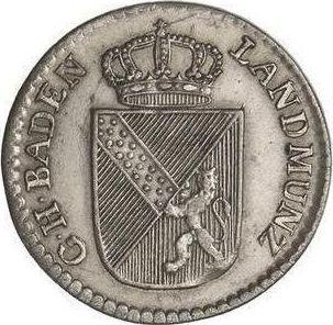 Аверс монеты - 6 крейцеров 1808 года - цена серебряной монеты - Баден, Карл Фридрих