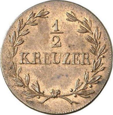 Реверс монеты - 1/2 крейцера 1822 года - цена  монеты - Баден, Людвиг I
