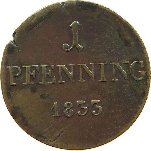 Реверс монеты - 1 пфенниг 1833 года - цена  монеты - Бавария, Людвиг I