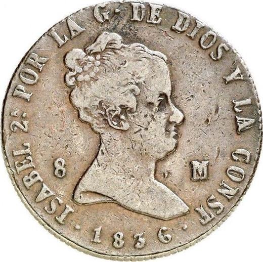 Anverso 8 maravedíes 1836 Ja "Valor nominal sobre el reverso" - valor de la moneda  - España, Isabel II