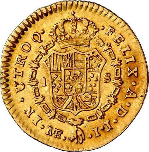 Reverse 1 Escudo 1789 IJ - Gold Coin Value - Peru, Charles III