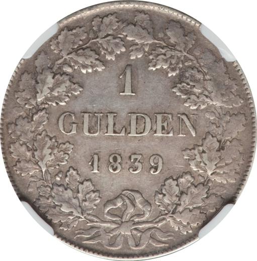 Аверс монеты - 1 гульден 1838-1856 года Инкузный брак - цена серебряной монеты - Вюртемберг, Вильгельм I