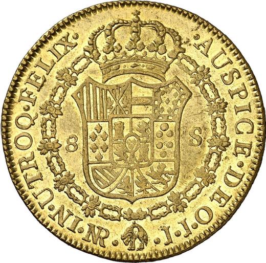 Реверс монеты - 8 эскудо 1782 года NR JJ - цена золотой монеты - Колумбия, Карл III