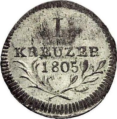Реверс монеты - 1 крейцер 1805 года - цена серебряной монеты - Вюртемберг, Фридрих I Вильгельм