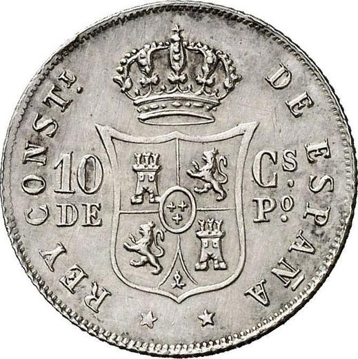 Реверс монеты - 10 сентаво 1882 года - цена серебряной монеты - Филиппины, Альфонсо XII