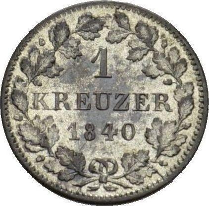 Реверс монеты - 1 крейцер 1840 года - цена серебряной монеты - Бавария, Людвиг I