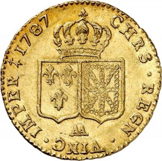 Reverse Double Louis d'Or 1787 AA Metz - France, Louis XVI