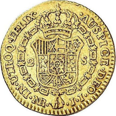 Реверс монеты - 2 эскудо 1796 года NR JJ - цена золотой монеты - Колумбия, Карл IV