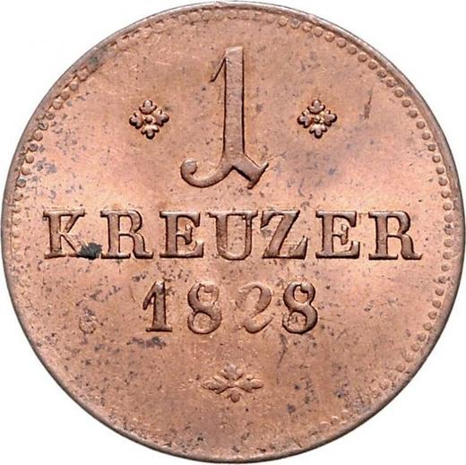 Reverso 1 Kreuzer 1828 - valor de la moneda  - Hesse-Cassel, Guillermo II