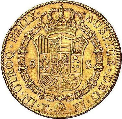 Reverse 8 Escudos 1824 PTS PJ - Gold Coin Value - Bolivia, Ferdinand VII
