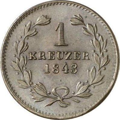 Rewers monety - 1 krajcar 1843 - cena  monety - Badenia, Leopold