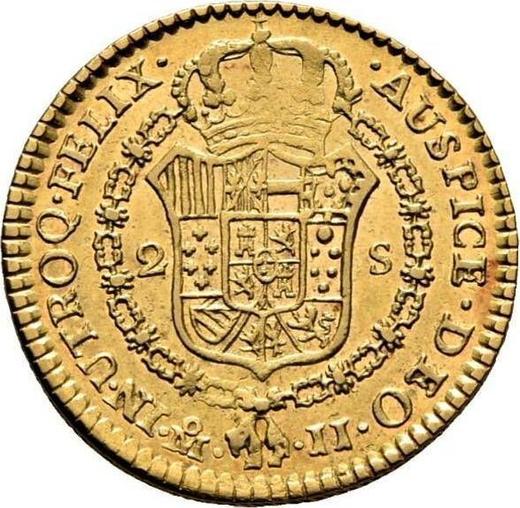 Rewers monety - 2 escudo 1815 Mo JJ - cena złotej monety - Meksyk, Ferdynand VII