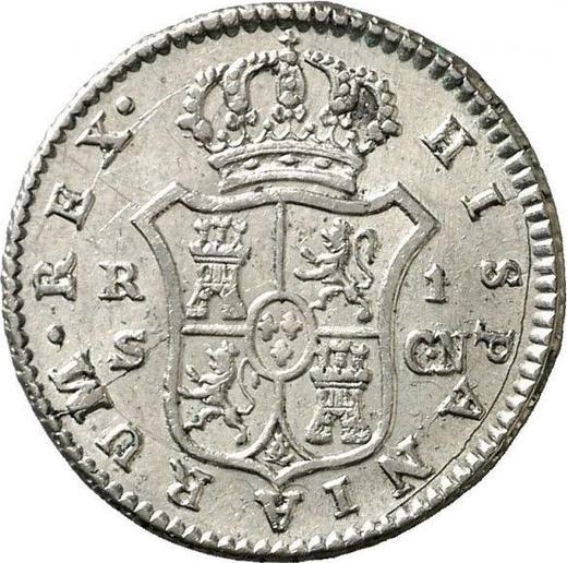 Реверс монеты - 1 реал 1807 года S CN - цена серебряной монеты - Испания, Карл IV