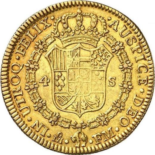 Реверс монеты - 4 эскудо 1794 года Mo FM - цена золотой монеты - Мексика, Карл IV