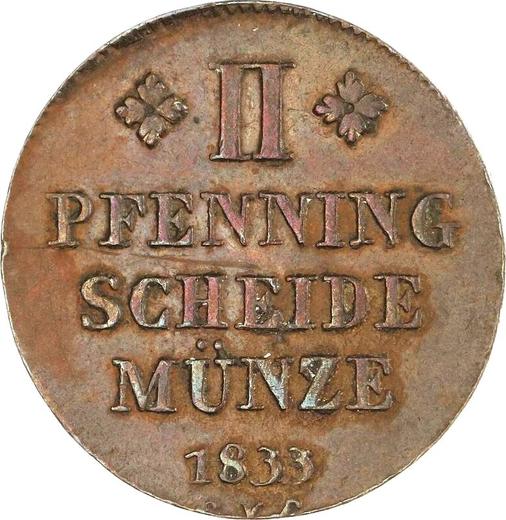 Реверс монеты - 2 пфеннига 1833 года CvC - цена  монеты - Брауншвейг-Вольфенбюттель, Вильгельм