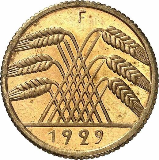 Reverse 10 Reichspfennig 1929 F -  Coin Value - Germany, Weimar Republic
