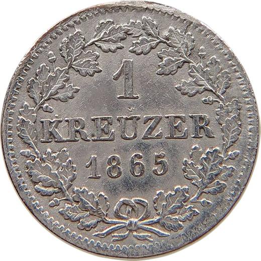 Реверс монеты - 1 крейцер 1865 года - цена серебряной монеты - Бавария, Людвиг II