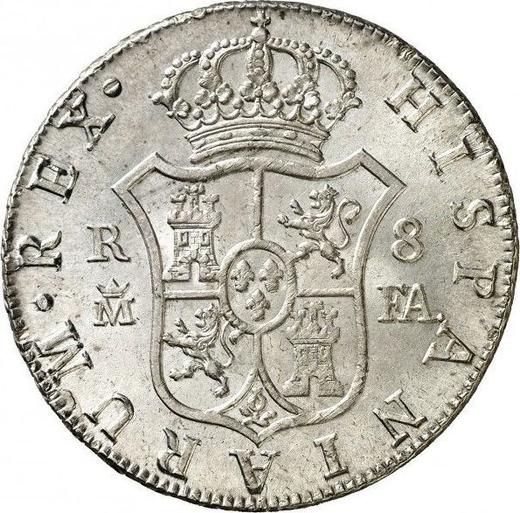 Реверс монеты - 8 реалов 1808 года M FA - цена серебряной монеты - Испания, Карл IV