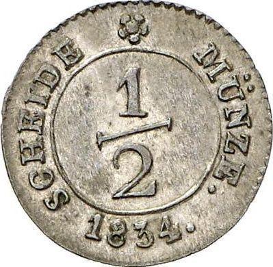 Rewers monety - 1/2 krajcara 1834 "Typ 1824-1837" - cena srebrnej monety - Wirtembergia, Wilhelm I