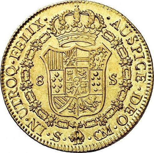 Реверс монеты - 8 эскудо 1787 года S CM - цена золотой монеты - Испания, Карл III