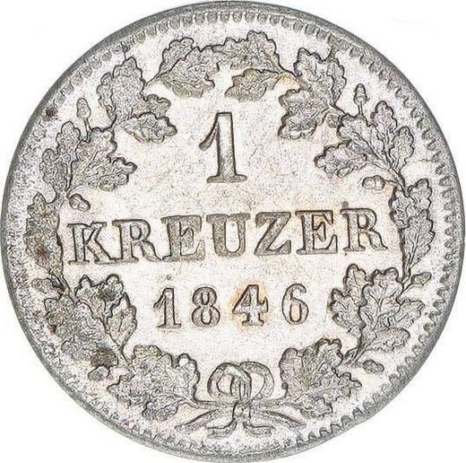 Реверс монеты - 1 крейцер 1846 года - цена серебряной монеты - Бавария, Людвиг I