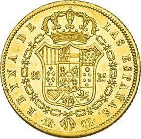 Реверс монеты - 80 реалов 1846 года M CL - цена золотой монеты - Испания, Изабелла II