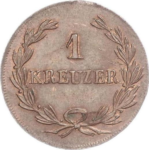 Реверс монеты - 1 крейцер 1823 года - цена  монеты - Баден, Людвиг I