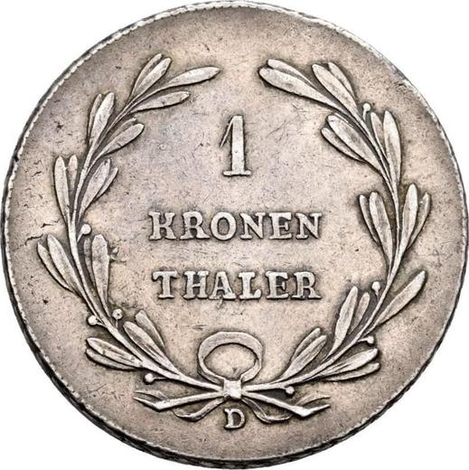 Rewers monety - Talar 1815 D - cena srebrnej monety - Badenia, Karol Ludwik