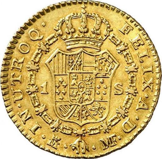 Reverse 1 Escudo 1788 M MF - Gold Coin Value - Spain, Charles IV