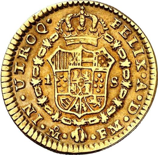 Реверс монеты - 1 эскудо 1797 года Mo FM - цена золотой монеты - Мексика, Карл IV