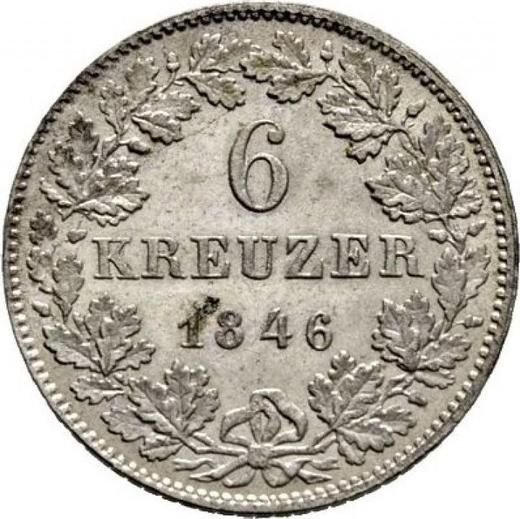 Реверс монеты - 6 крейцеров 1846 года - цена серебряной монеты - Баден, Леопольд
