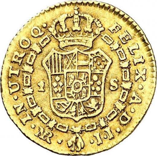 Реверс монеты - 1 эскудо 1786 года NR JJ - цена золотой монеты - Колумбия, Карл III