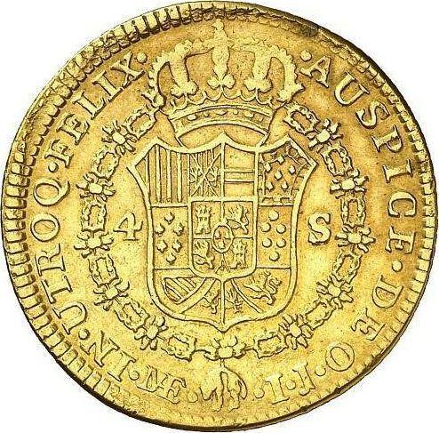 Rewers monety - 4 escudo 1792 IJ - cena złotej monety - Peru, Karol IV