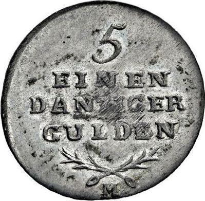 Rewers monety - PRÓBA 1/5 Guldena 1809 M "Danzig" - cena srebrnej monety - Polska, Wolne Miasto Gdańsk