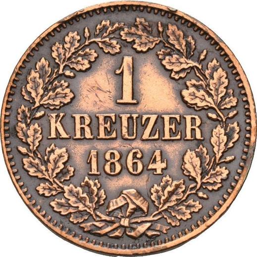 Реверс монеты - 1 крейцер 1864 года - цена  монеты - Баден, Фридрих I