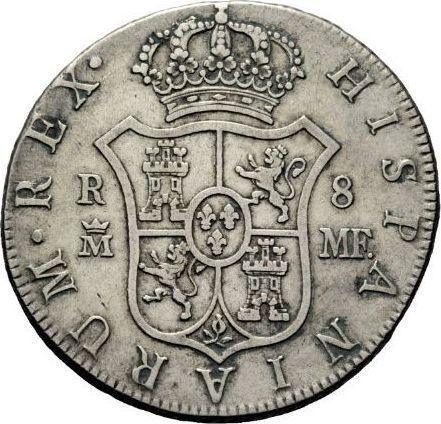 Реверс монеты - 8 реалов 1802 года M MF - цена серебряной монеты - Испания, Карл IV