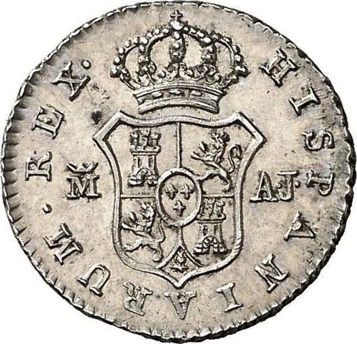 Реверс монеты - 1/2 реала 1830 года M AJ - цена серебряной монеты - Испания, Фердинанд VII