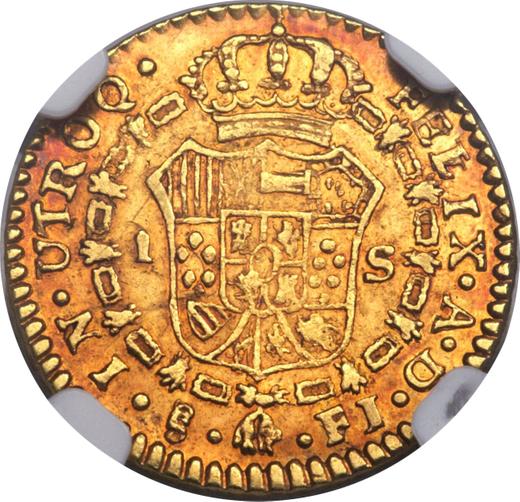 Reverso 1 escudo 1808 So FJ - valor de la moneda de oro - Chile, Fernando VII