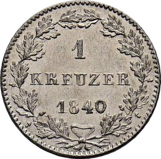 Реверс монеты - 1 крейцер 1840 года - цена серебряной монеты - Гессен-Гомбург, Филипп Август Фридрих