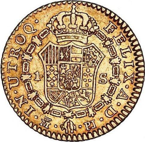 Reverse 1 Escudo 1781 M PJ - Gold Coin Value - Spain, Charles III