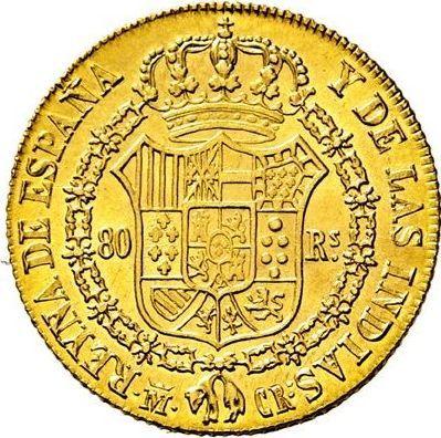 Rewers monety - 80 réales 1834 M CR - cena złotej monety - Hiszpania, Izabela II