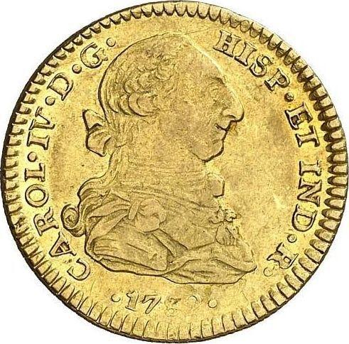 Аверс монеты - 2 эскудо 1789 года Mo FM - цена золотой монеты - Мексика, Карл IV