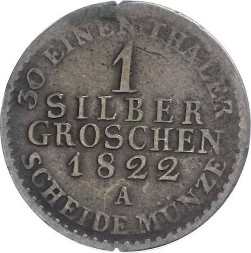 Аверс монеты - 1 серебряный грош 1821-1840 года A Инкузный брак - цена серебряной монеты - Пруссия, Фридрих Вильгельм III