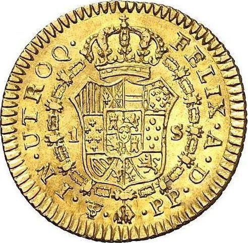 Reverse 1 Escudo 1795 PTS PP - Gold Coin Value - Bolivia, Charles IV