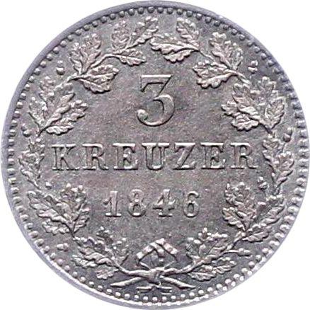 Реверс монеты - 3 крейцера 1846 года - цена серебряной монеты - Бавария, Людвиг I