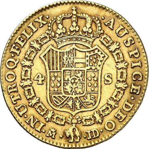 Реверс монеты - 4 эскудо 1783 года M JD - цена золотой монеты - Испания, Карл III