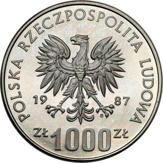 Obverse Pattern 1000 Zlotych 1987 MW ET "XXIV Summer Olympic Games - Seoul 1996" Nickel -  Coin Value - Poland, Peoples Republic