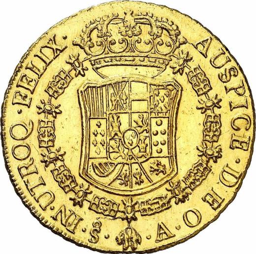 Reverse 8 Escudos 1768 So A "А" inverted - Gold Coin Value - Chile, Charles III