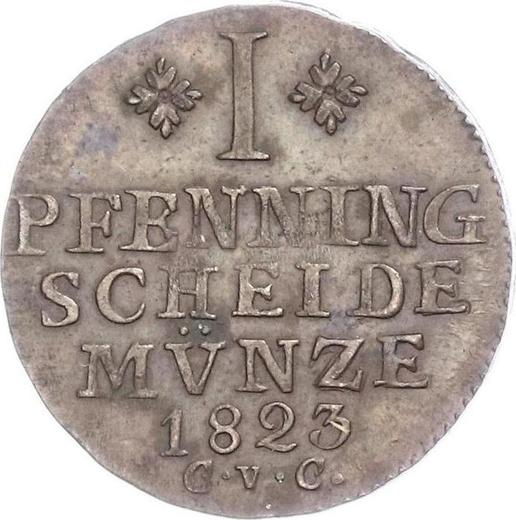 Реверс монеты - 1 пфенниг 1823 года CvC - цена  монеты - Брауншвейг-Вольфенбюттель, Карл II